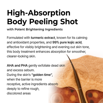 Peel Shot Complete Care Set